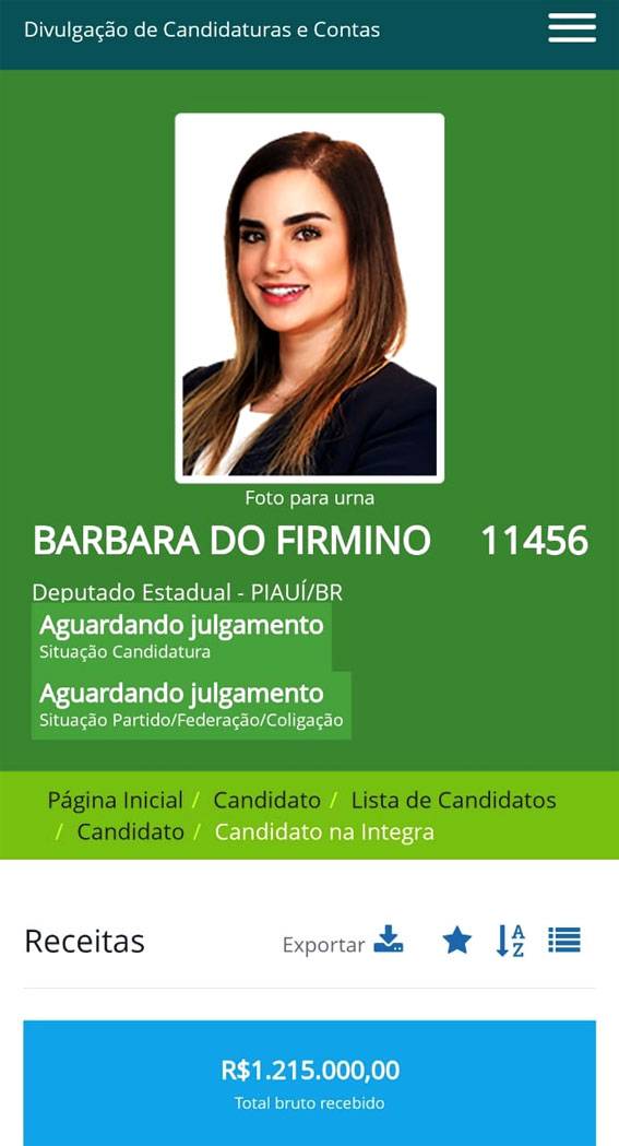 Bárbara do Firmino é campeã em arrecadação com R$ 1.215 milhão para gastar na campanha